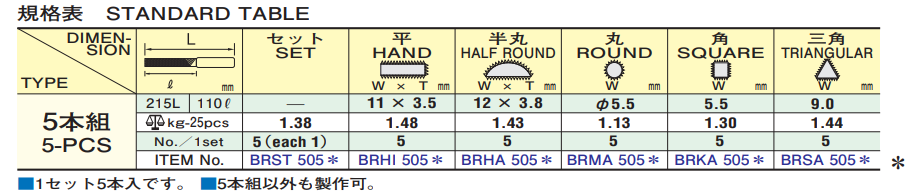 BRIGHT-900（DIE SINKERS TYPE） 660