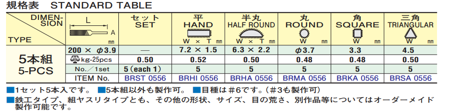 BRIGHT-900（PRECISION NEEDLE TYPE）    670